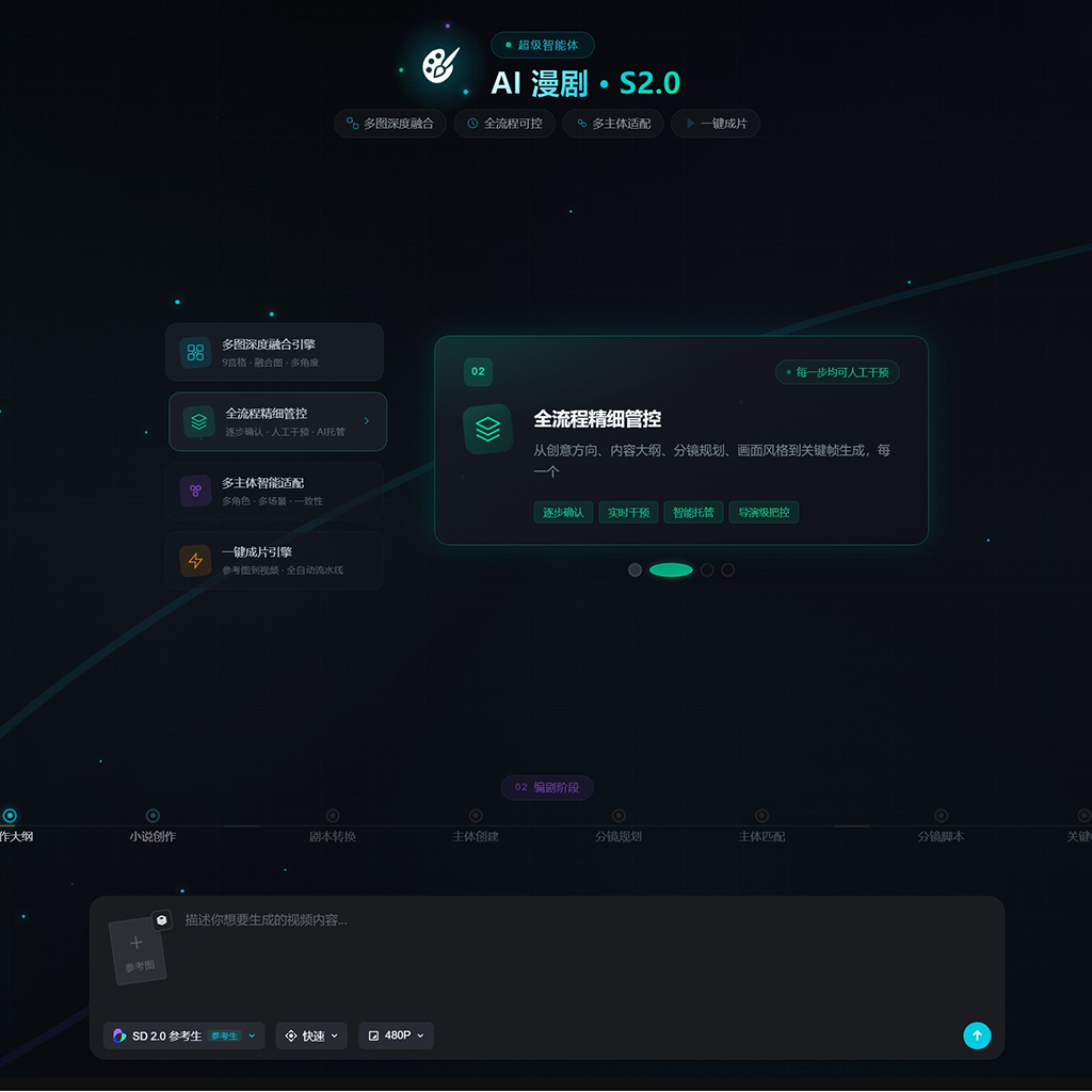 AI漫剧创作方向案例展示